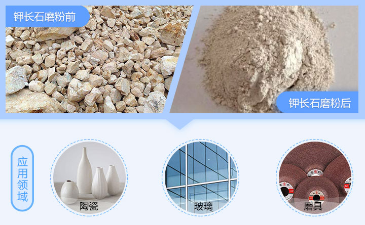 鉀長石雷蒙機用用領域 鉀長石雷蒙機用用領域