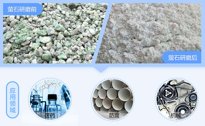 螢石球磨機應(yīng)用領(lǐng)域 螢石球磨機應(yīng)用領(lǐng)域