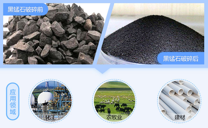 黑錳礦圓錐破碎機應用領域 黑錳礦圓錐破碎機應用領域