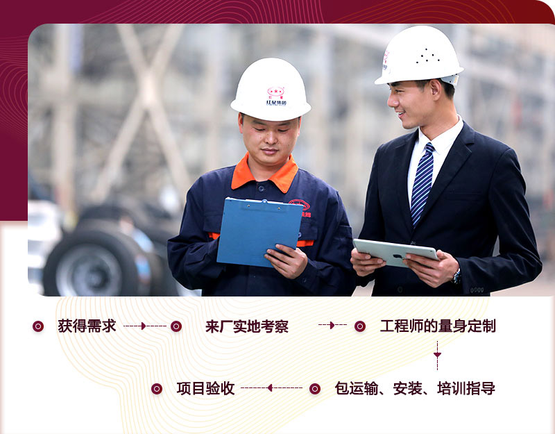 專業廠家，全程無憂 