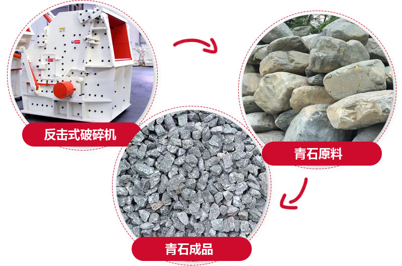 整形青石碎石機(jī)物料粒度均勻，粒形好看