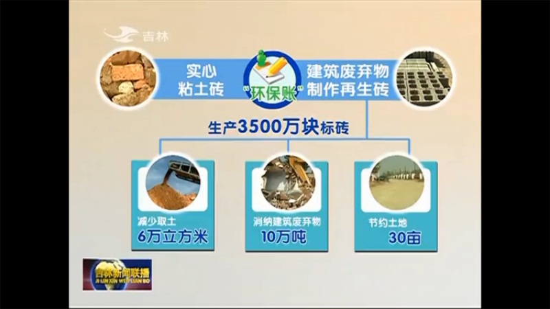 建筑廢棄物可做磚，經(jīng)濟(jì)價值高