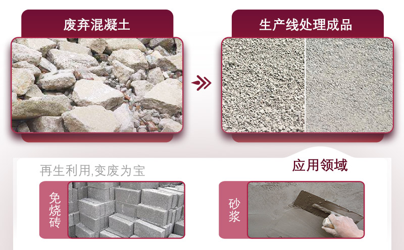 混凝土破碎成品及應用領域 混凝土破碎成品及應用領域