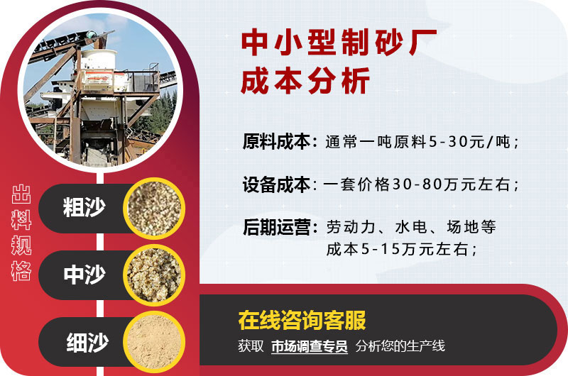 辦一個中小型制砂廠成本 辦一個中小型制砂廠成本