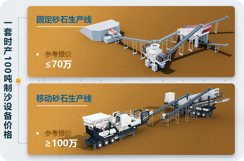 時(shí)產(chǎn)100噸制沙設(shè)備價(jià)格參考 時(shí)產(chǎn)100噸制沙設(shè)備價(jià)格參考