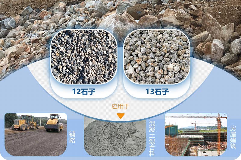 毛石應用領域 毛石應用領域