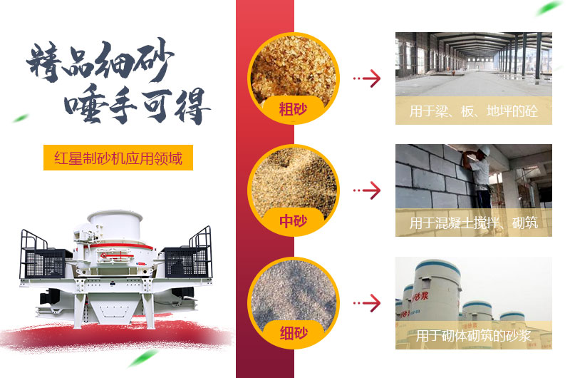 粗砂,中砂和細砂成品展示 粗砂,中砂和細砂成品展示