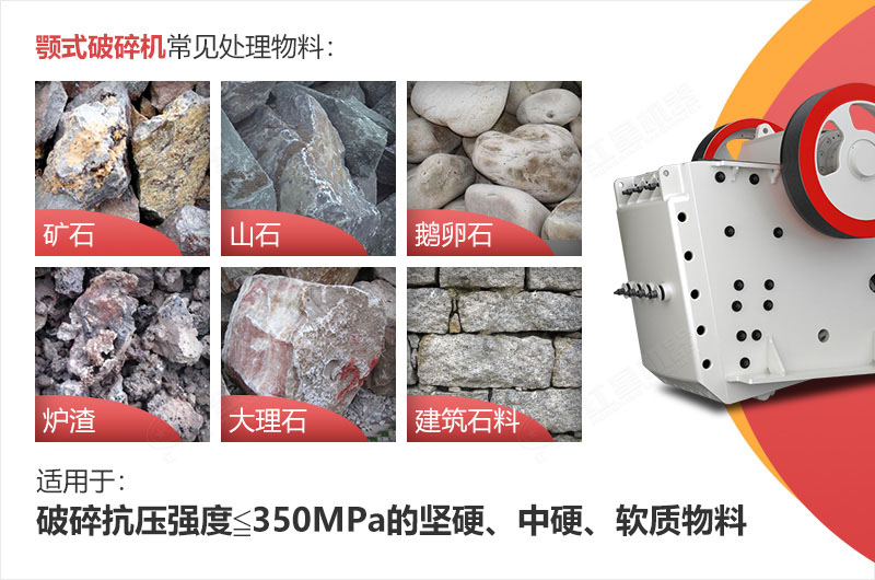 顎式破碎機適用物料 顎式破碎機適用物料