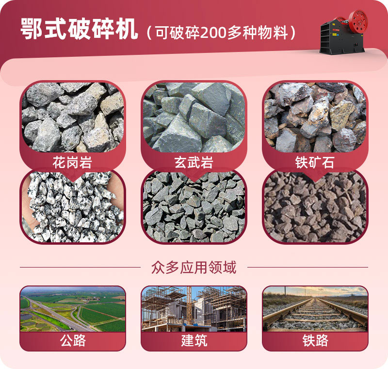 顎式破碎機應用領(lǐng)域
