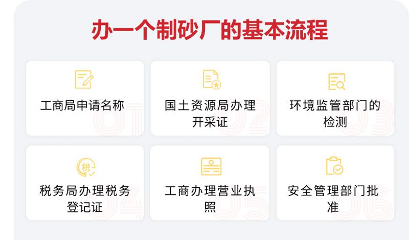 辦一個制砂廠的基本流程 辦一個制砂廠的基本流程