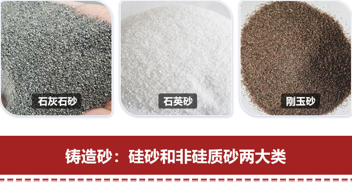 常見鑄造砂種類 常見鑄造砂種類